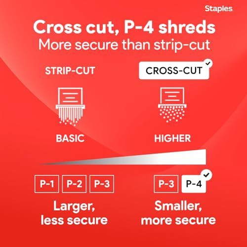 Continuous run 15 sheet cross cut — photo 4