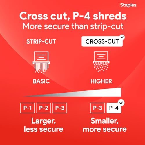 High capacity 24 sheet cross cut shredder — photo 4